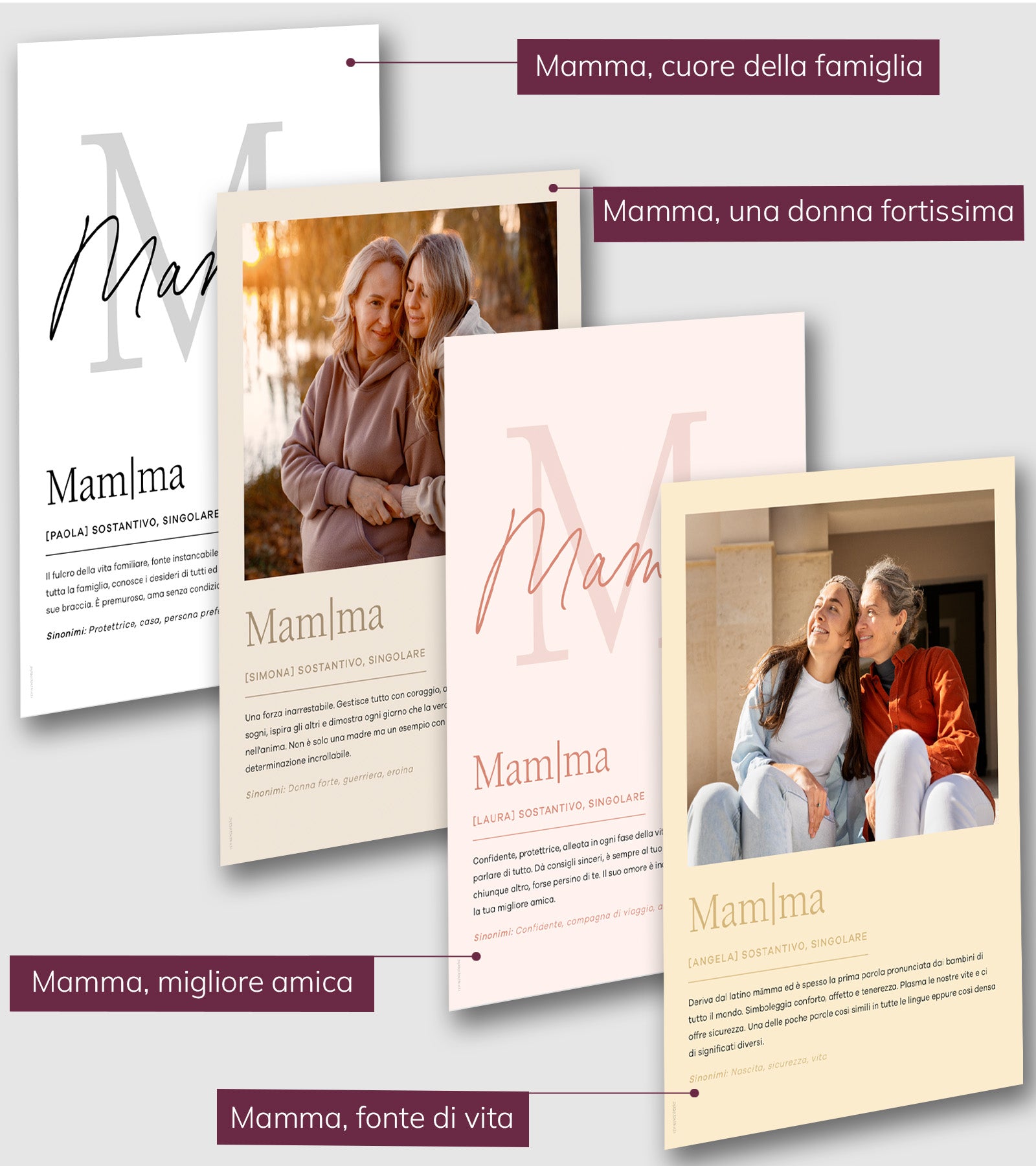 Poster personalizzato Mama – stampa con definizione “Mama” come regalo affettuoso e decorazione da parete per la Festa della Mamma o compleanno